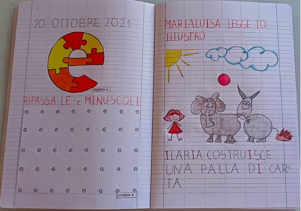 LE 5 GEMELLINE - 1 Bimestre - immagine 4