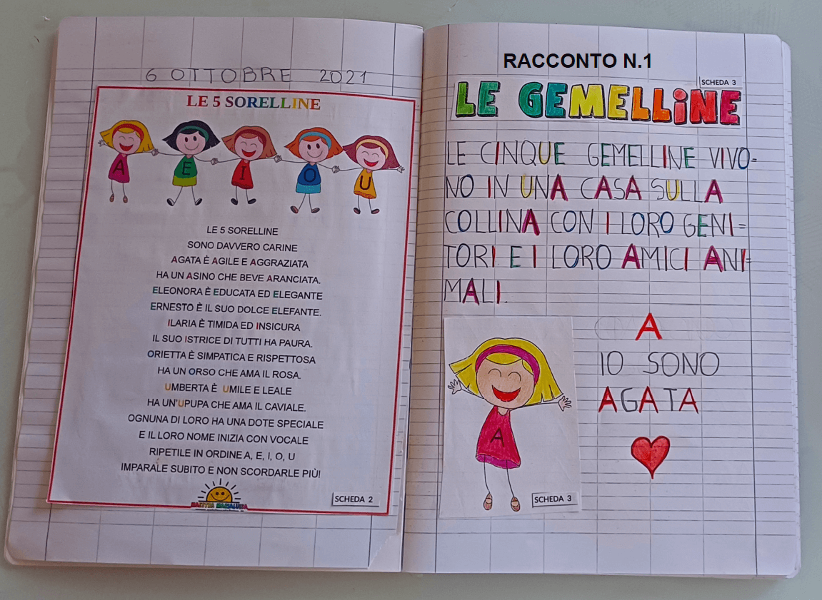 LE 5 GEMELLINE - 1 Bimestre - immagine 2
